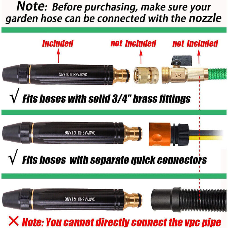 Garden hose nozzle compatibility chart with different types of connectors.