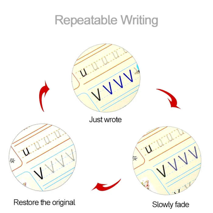 Illustration of a writing surface with text 'Repeatable Writing' and arrows indicating the process of writing, restoring, and fading. sank magic practice copybook Pakistan, reusable handwriting workbook.