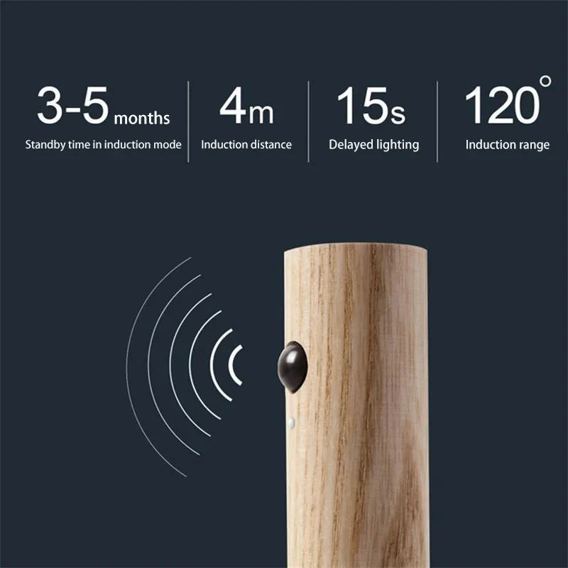 Wooden sensor with technical specifications on a dark background.  magnetic motion sensor night light, wooden rechargeable night lamp.