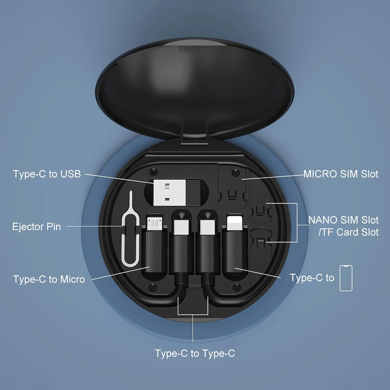 Portable 5-in-1 Fast-Charge Cable Kit (60 W) – Universal Charging & Data Transfer